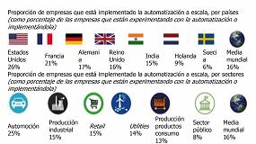 daz iptv checker 1.0