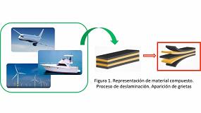 Foto de Materiales compuestos reforzados con derivados de grafeno