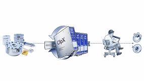 Foto de Requisitos de los sistemas de automatizacin modernos
