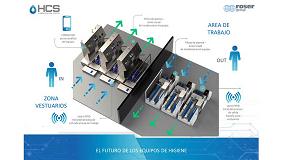 Foto de RoserGroup avanza el futuro de los equipos de higiene con el nuevo HCS-Hygiene Control System