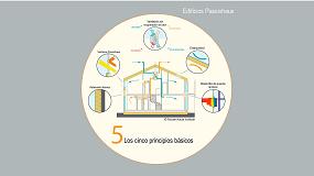Foto de Barcelona ahorrara 600.000.000 con un 100% de edificios construidos bajo el estndar Passivhaus
