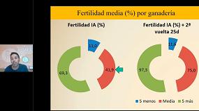 Foto de La seleccin de las ovejas afecta de forma decisiva a la fertilidad de la inseminacin artificial