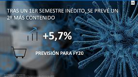 Foto de El gran consumo cerrar 2020 con un crecimiento por encima del 5%