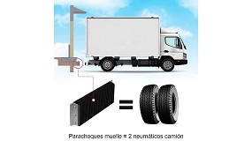 Foto de ¿Sabías que… se fabrican parachoques para muelles de carga para Camión a partir de Neumáticos Usados?