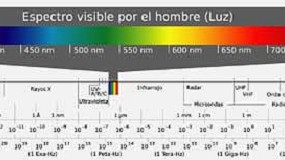Picture of [es] La termografa en la industria del plstico