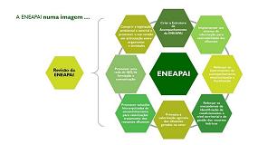Foto de Estrat�gia nacional para os efluentes agropecu�rios e agroindustriais