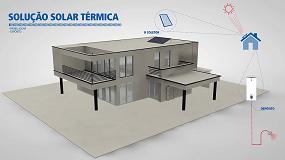 Foto de Tecnologia Energia Solar Trmica (vdeo)