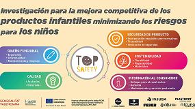 Picture of [es] Las conclusiones del proyecto Topsafety sealan durabilidad y posibilidad de reparacin de juguetes