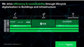 Foto de Schneider Electric invierte en Planon para contribuir a crear edificios ms digitales, sostenibles y saludables