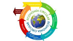 Foto de Green Building Council Espaa organiza una jornada sobre la descarbonizacin en el marco de la Economa Circular
