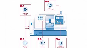 Foto de La seguridad informtica en las mquinas-herramienta, un asunto de creciente relevancia