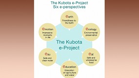 Foto de Kubota añade la sostenibilidad a su iniciativa corporativa e-Project