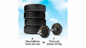 Foto de ¿Sabías que… se pueden fabricar discos de pesas olímpicos con caucho reciclado de neumáticos usados?