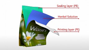 Foto de Dos adhesivos de Henkel para envases flexibles obtienen la aprobación de RecyClass