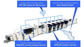 Foto de Panasonic presenta la gama de sistemas de producción Serie NPM G, clave para las fábricas inteligentes