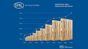 Foto de Récord de producción de palés EPAL en 2021