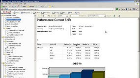 Foto de Rockwell Automation presenta 'FactoryTalk Historian Machine Edition' para mejorar la fiabilidad de los datos