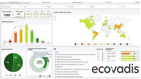 Foto de Manitou Group firma un acuerdo de colaboracin con EcoVadis