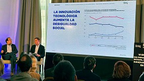 Los espaoles confan en que la revolucin tecnolgica aumente el empleo y reduzca la jornada laboral