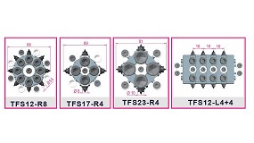 Soluciones para inyeccin lateral de Thermoplay