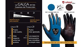 Fotografia de [es] Qu es la galga en los guantes de proteccin?