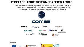 Grupo Correa presenta los primeros resultados del proyecto MHaya