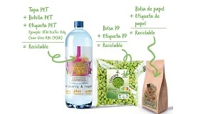 Foto de Nueva línea de etiquetas EcoTec para el etiquetado ecológico de productos