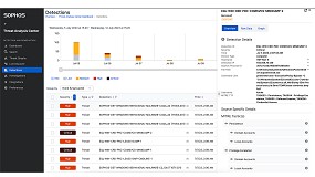 Picture of [es] Sophos lanza Managed Detection and Response (MDR) para Microsoft Defender