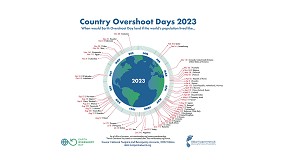 Foto de El 'Earth Overshoot Day' confirma la necesidad de impulsar la economa circular y acelerar la transformacin ecolgica