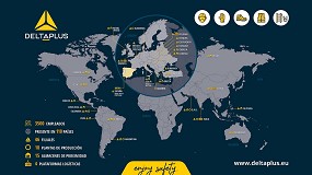 Qu y quin es el Grupo Delta Plus en la actualidad