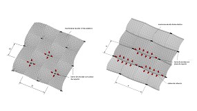 Procedimiento normativo vigente para el diseo de los sistemas de estabilizacin de taludes anclados compuestos por paramentos flexibles de acero de altas prestaciones