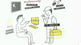 Soporte continuo, indispensable en el entorno digital actual