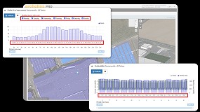 Trace Software lanza la ltima versin de Archelios PRO