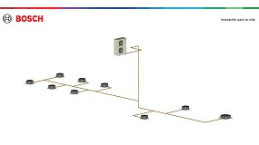 Picture of [es] Herramientas de planificacin para los sistemas Bosch VRF