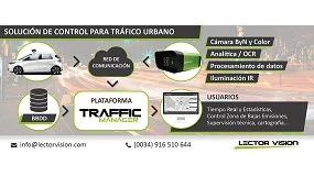 Foto de Nuevas tendencias tecnológicas aplicadas a la gestión del tráfico