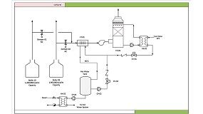 Recuperando energa trmica de humos de calderas