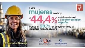 Picture of [es] La industria qumica marca un rcord de 44,4% de mujeres en el sector con un crecimiento de 8,5 puntos desde 2019