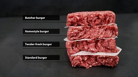 Foto de Orientacin de la fibra: cmo puede ayudar a hacer mejores hamburguesas?