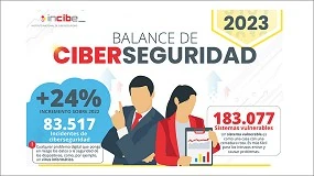 Foto de El Balance de Ciberseguridad de 2023 de Incibe refleja un incremento del 24% en el nmero de incidentes