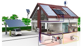 Nuevas ayudas para instalaciones de autoconsumo en Euskadi