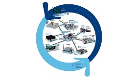 Picture of [es] Petronor coordina el desarrollo de soluciones para la integracin de la logstica de hidrgeno con los usos finales