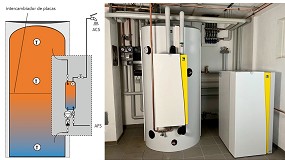 Foto de Produccin instantnea de ACS con bombas de calor