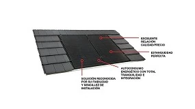 Foto de Tejas Borja presenta el sistema de paneles fotovoltaicos integrados en el tejado: ERI