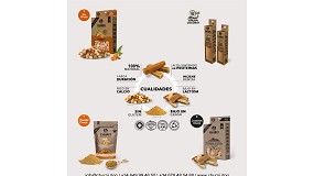 Novedades de Churpi en Interzoo 2024