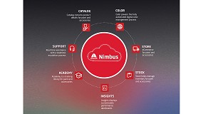 Axalta lanza Axalta Nimbus, una plataforma innovadora para la industria del repintado