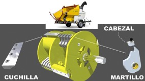 GS/Tiger P, nueva trituradora presentada por Suministros I.L.A.G.A.