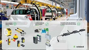 Foto de Wieland Electric, un aliado en la industria de la automocin