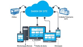 https://img.interempresas.net/A/E285x160/4822686.jpeg