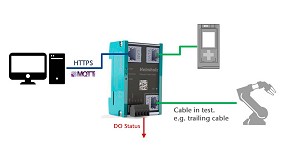 Picture of [es] Ethernet Cable Guard: el vigilante de cables Ethernet para aplicaciones dinmicas