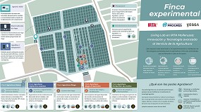 Foto de Sistemes Electrnics Progrs e IRTA impulsan la innovacin con un espacio de experimentacin y validacin de tecnologas